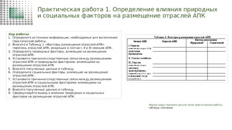 Работа с ловушками и другими факторами, влияющими на добычу опыта