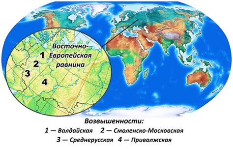 Равнины и плоскогорья