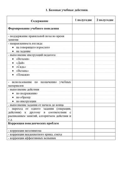 Разберитесь с особенностями уровня