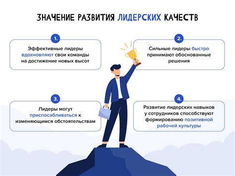 Развитие лидерских качеств в гетерогенной группе