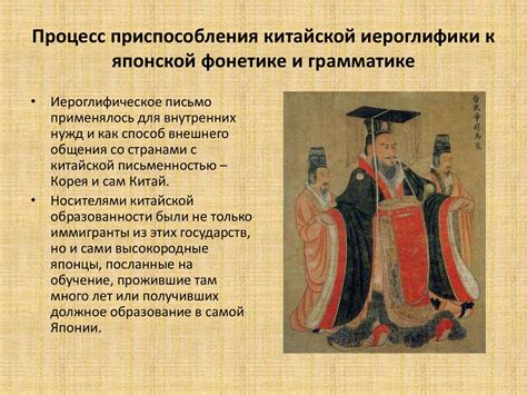 Развитие письменности в Древнем Японии