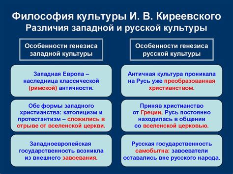 Различия между русской и западной версией игры