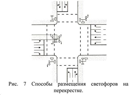 Размещение и установка светофоров