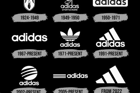 Размещение логотипа Адидас на одежде и обуви
