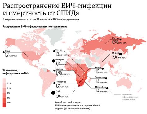 Распространенность фамилии Салех в разных странах