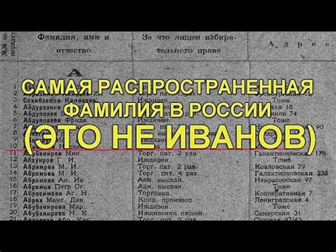 Распространенность фамилии Узинг