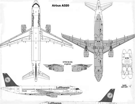 Расход топлива самолета Airbus A320