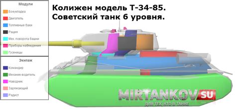 Расход топлива у танка Т-34
