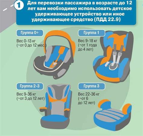 Ребенок спит один в комнате: с какого возраста можно начинать и что нужно знать