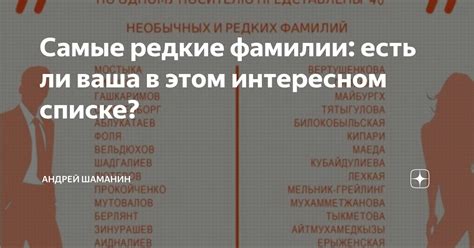 Редкие случаи употребления фамилии Шайхлисламов