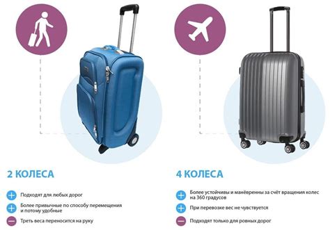 Рекомендации по выбору багажа для самолетов с разными давлениями