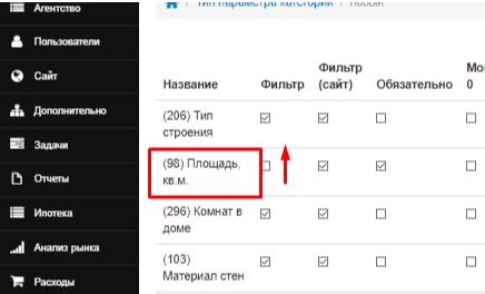 Решение проблем после аренды