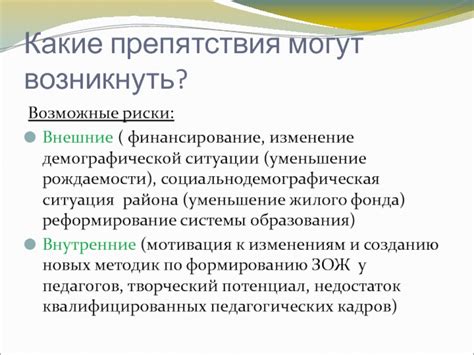 Риски при низком LDR: какие ситуации могут возникнуть