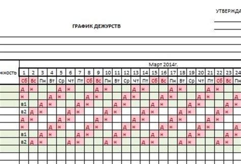 Роддомы Липецка: график дежурства сегодня