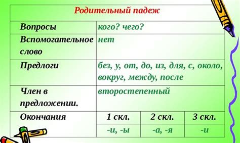 Родительный падеж в фамилии Непомнящая