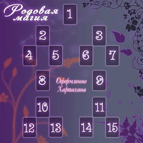 Родовая фамилия Гахов