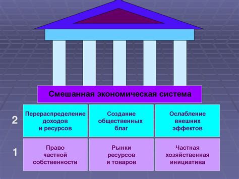 Роль государства в сословно-корпоративной структуре