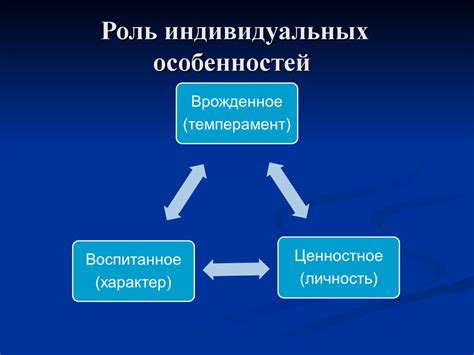 Роль индивидуальных особенностей