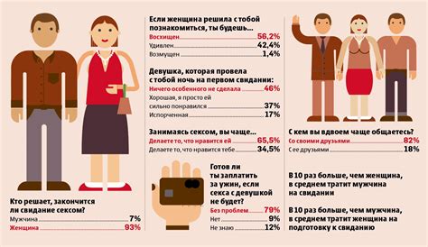 Роль мужчин в семье и обществе