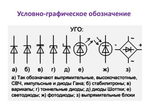 Роль сопротивления диода в схемах