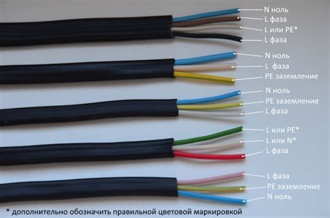 Роль цветов проводов на зарядном устройстве