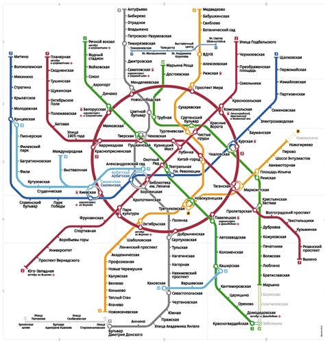 Садовое Кольцо Станции Метро: Полный список станций