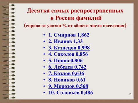 Самые распространенные варианты написания фамилии Пелих