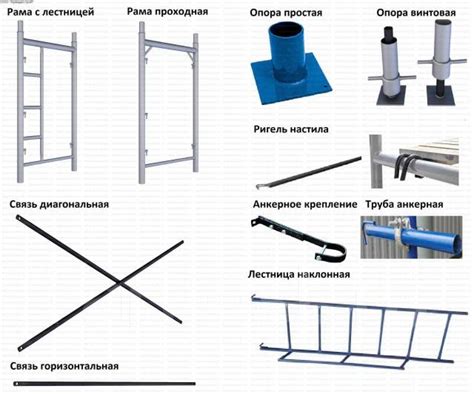 Сбор и обработка ресурсов для строительства настила