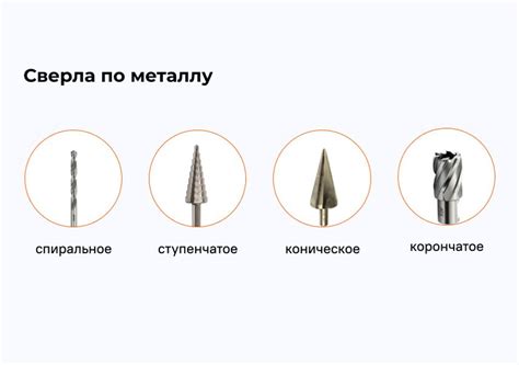 Сверла для пластика: как выбрать и использовать