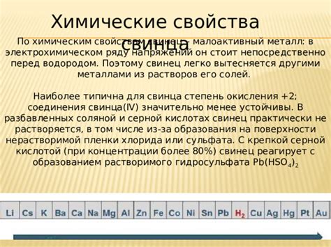 Свойства расплавленного свинца