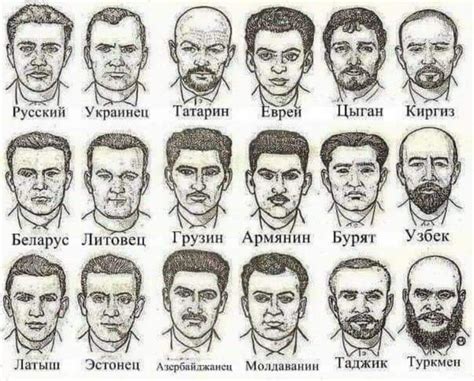 Сема Фамилия Какой Национальности