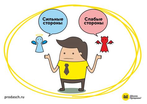 Сильные и слабые стороны Цетриона