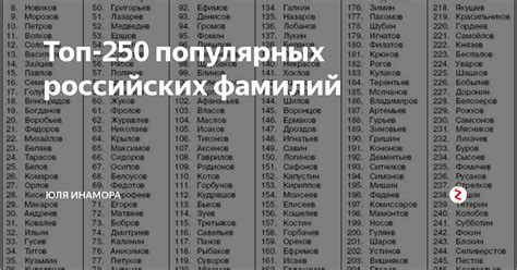 Символические значения фамилии