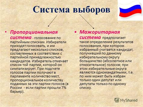 Система выборов и их влияние на сюжет