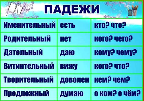 Склонение именительного падежа