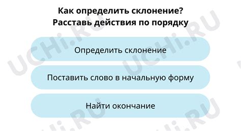Склонение имени для генеалогического исследования
