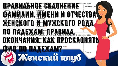 Склонение фамилии