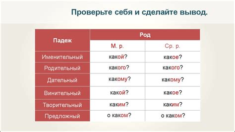 Склонение фамилии Лагойда в единственном числе