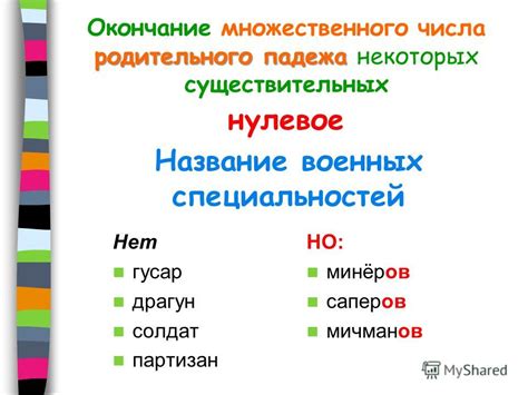 Склонение фамилии Лукша в родительном падеже