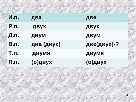 Склонение фамилии Майнгардт в творительном падеже