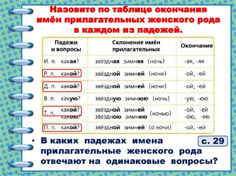 Склонение фамилии Файда в единственном числе