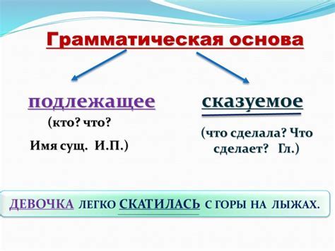 Склонение фамилии Широчин