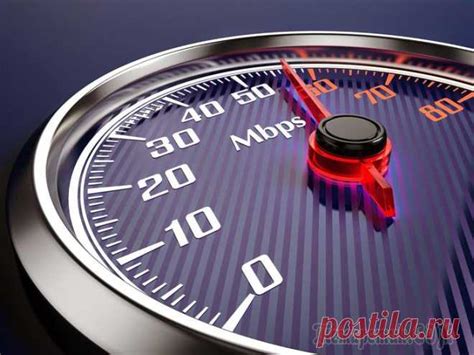 Скорость интернет-соединения