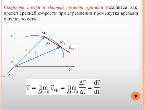 Скорость перемещения точки
