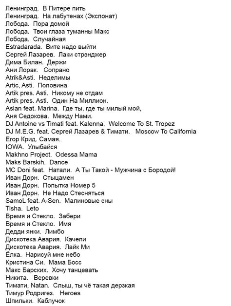 Скриптонит: список песен без матов
