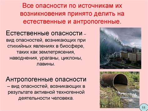 Слепой дождь и его влияние на окружающую среду