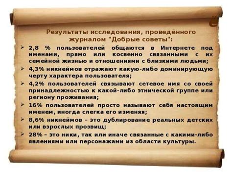 Советы по выбору никнейма, сочетающегося с вашим контентом
