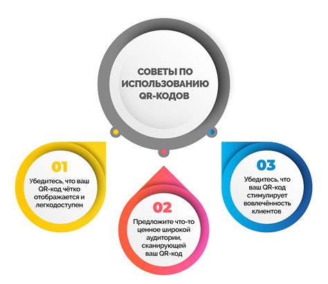 Советы по использованию кодов и читов