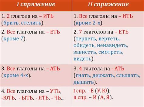 Советы по правильному склонению и написанию отчества: