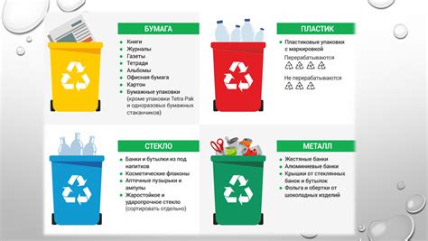 Советы по сбору команды